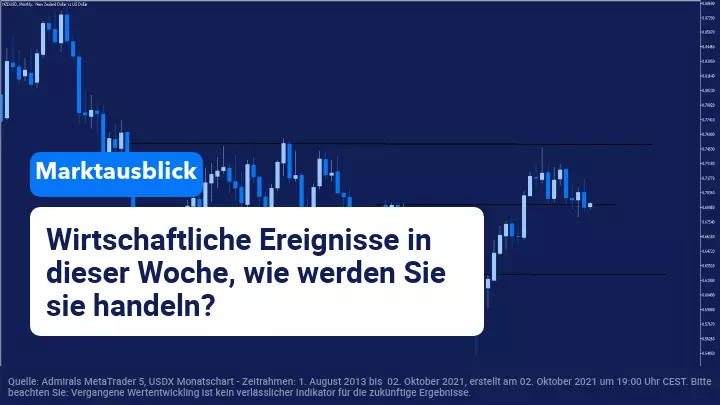 Wöchentlicher Marktausblick 4. Oktober 2021