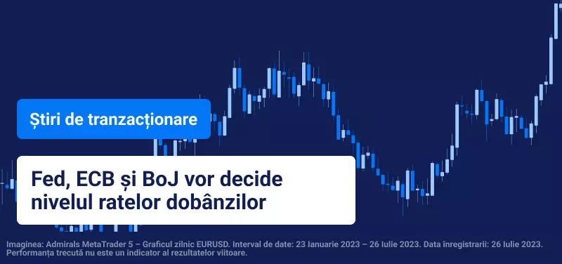 FED, ECB, BoJ_ratele dobanzilor
