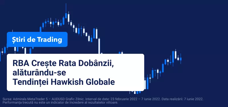 RBA creste rata dobanzii