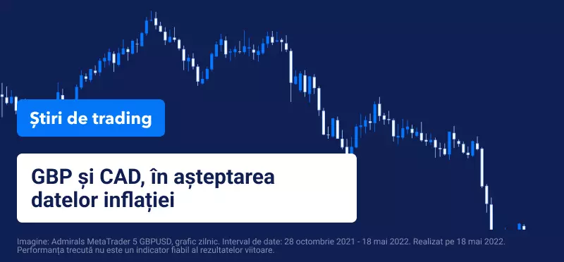 GBP si CAD în aateptarea datelor inflatiei