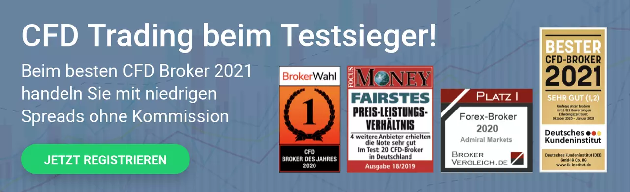 CFD Trading beim Testsieger zahlreicher Kundenumfragen: Admiral Markets