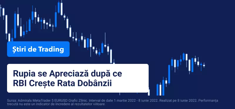 rupia se aprciaza dupa ce rbi creste rata dbanzii