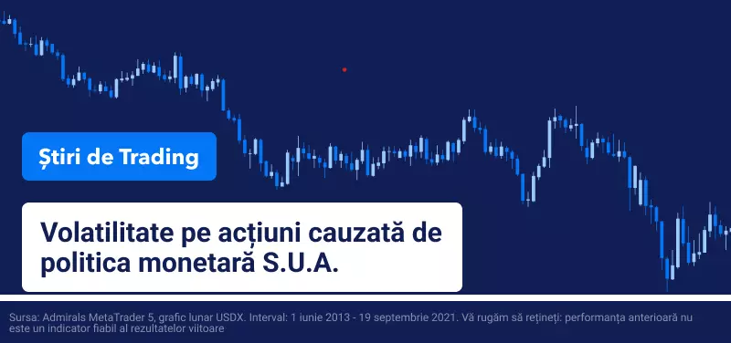 Volatilitate pe acțiuni cauzată de politica monetară S.U.A.