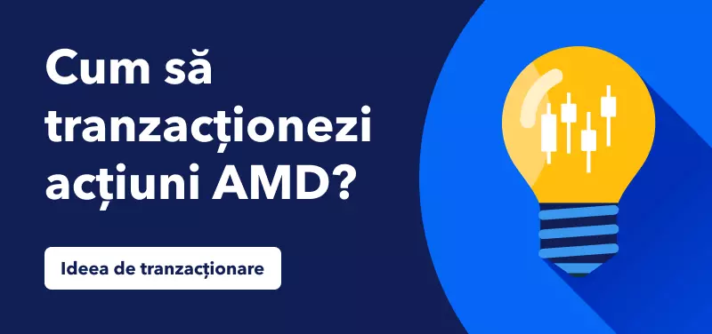 tranzactionarea AMD