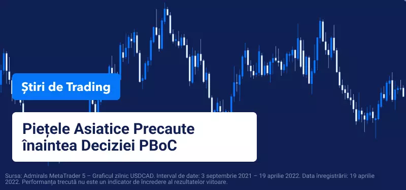 Piețele Asiatice Precaute înaintea Deciziei PBoC