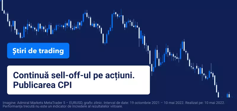 Continuă sell-off-ul pe actiuni Publicarea CPI
