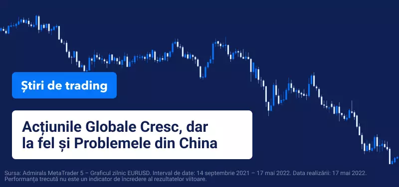 Actiunile Globale Cresc, dar la fel si Problemele din China