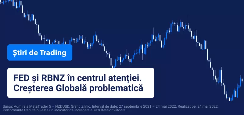 FED si RBNZ in centrul atentiei Cresterea Globala problematica