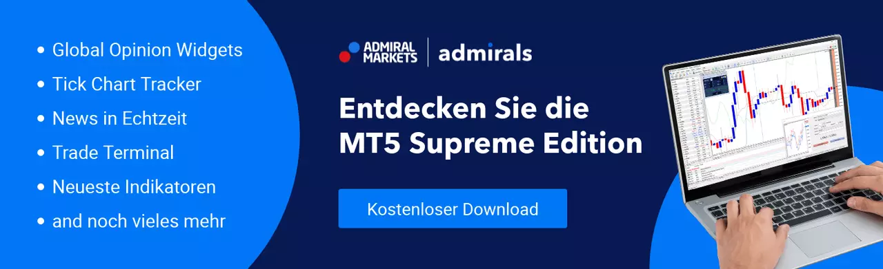 Profitieren Sie vom Trading Idea Lookup Indikator mit der Supreme Edition für den MetaTrader 5