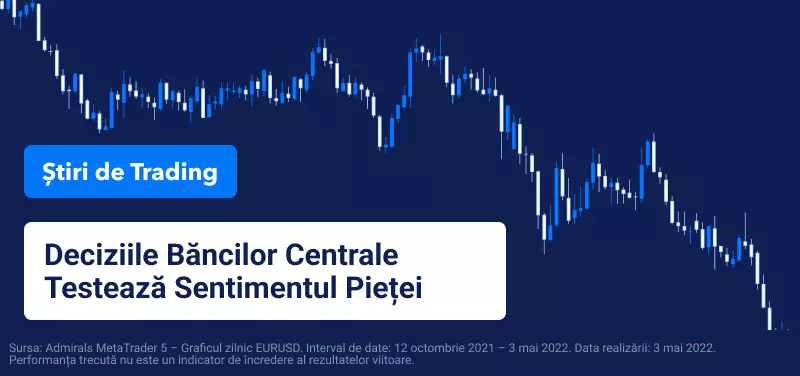 Deciziile Bancilor Centrale Testeaza Sentimentul Pietei