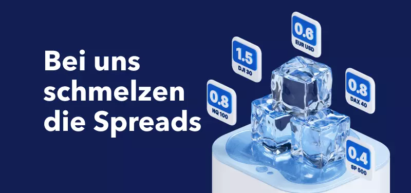 Schmelzende Spreads, Micro Lots, Macro Sessions