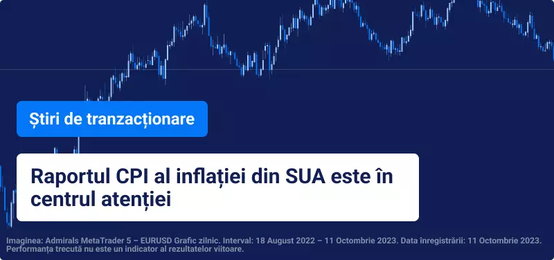 Raportul CPI
