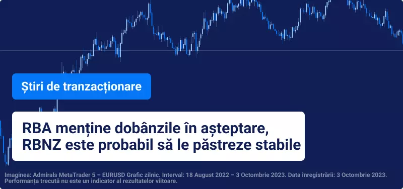 RBA mentine dobanzile
