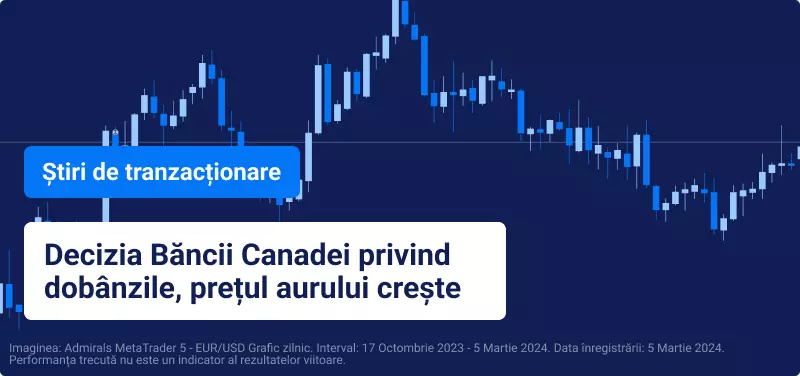BOC