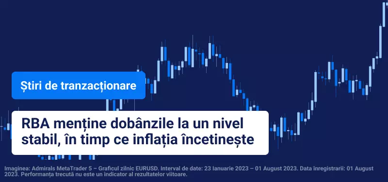 RBA mentine dobanzile