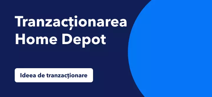 Ideea de tranzactionare Home Depot