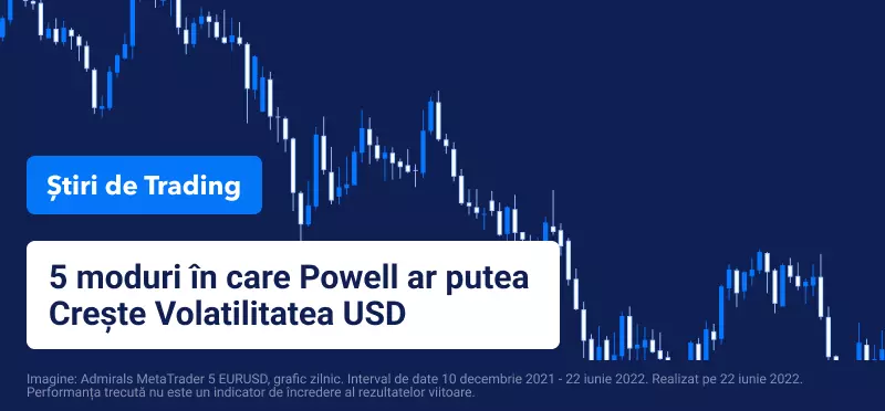 5 moduri Powell Volatilitate USD