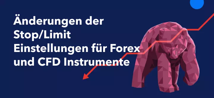 Änderungen der Stop/Limit Einstellungen