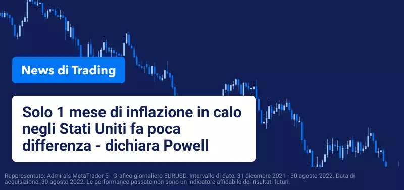 Solo 1 mese di inflazione in calo negli Stati Uniti fa poca differenza - dichiara Powell