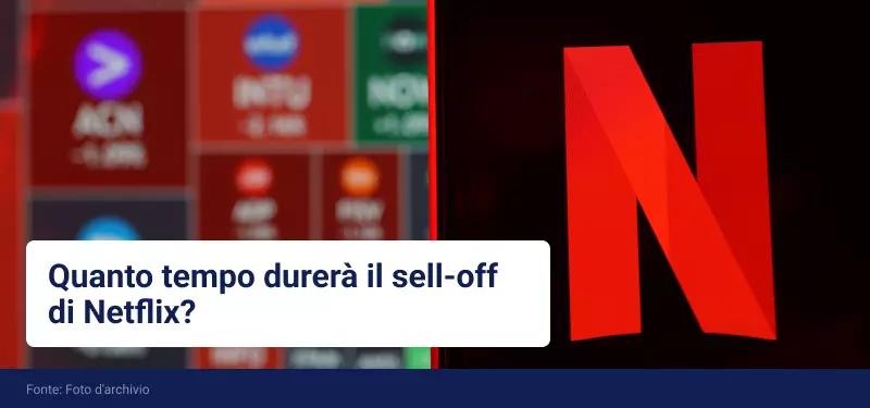 Fundamental analysis Netflix