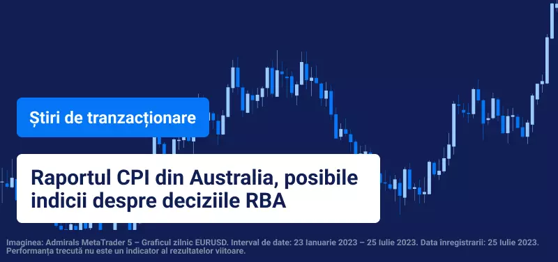Raportul CPI din Australia