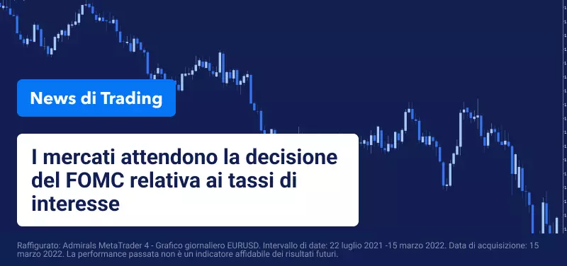 trading news