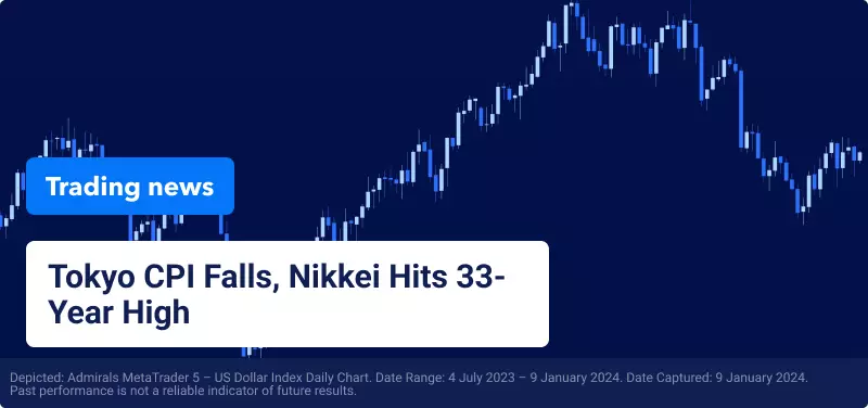 eur usd chart with blog title on it