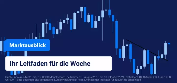 Wöchentlicher Marktausblick: Inflationszahlen und Erträge im Fokus