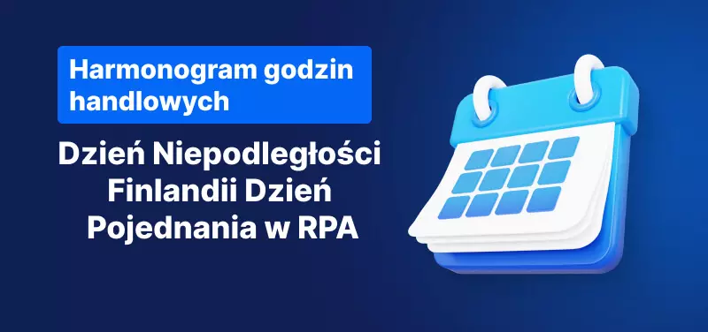 Harmonogram handlu - Dzień
