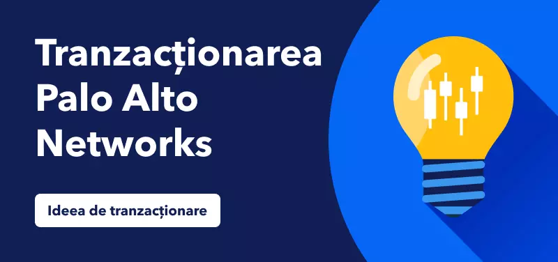 Tranzactionarea Palo Alto Networks