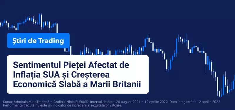 Sentimentul Pieței Afectat de Inflația SUA și Creșterea Economică Slabă a Marii Britanii