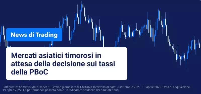 trading news