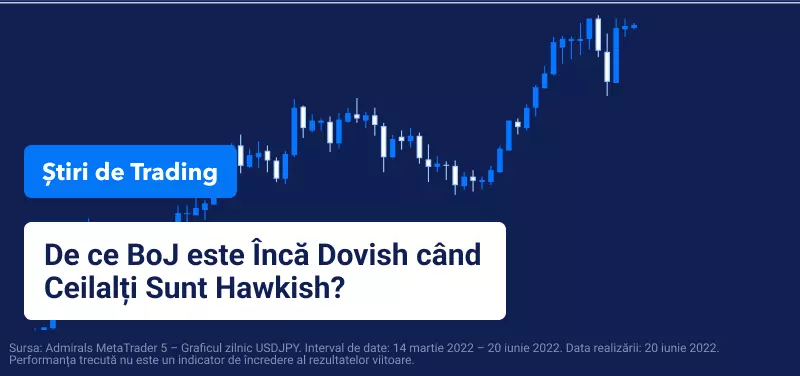 boj inca dovish