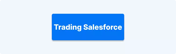 Trading Salesforce Inc
