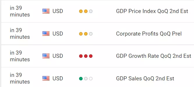 currency_impact_forex_calendar