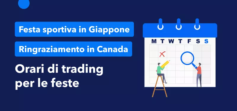 Orari di trading per il Giorno del Ringraziamento (Canada) e la Giornata Nazionale dello Sport (Giappone)