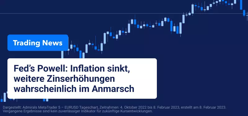 Fed-Chef Powell: Inflation sinkt, weitere Zinserhöhungen wahrscheinlich im Anmarsch