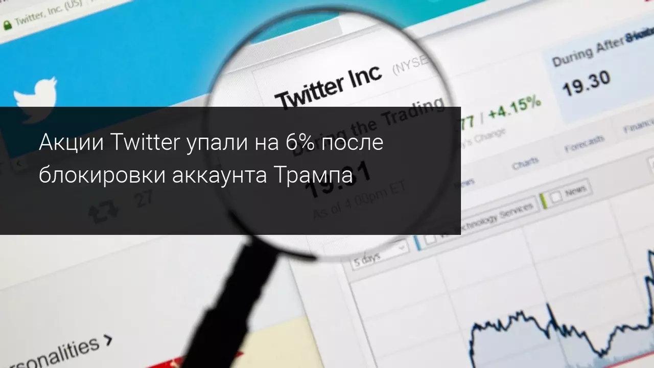 Акции Twitter упали на 6% после блокировки аккаунта Трампа