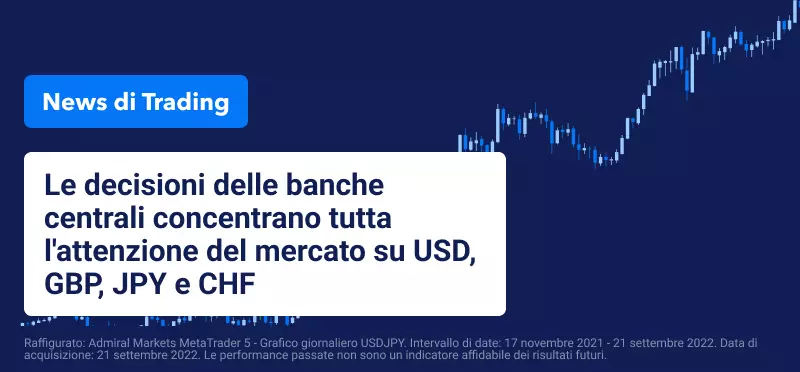 Le decisioni delle banche centrali concentrano tutta l'attenzione del mercato su USD, GBP, JPY e CHF