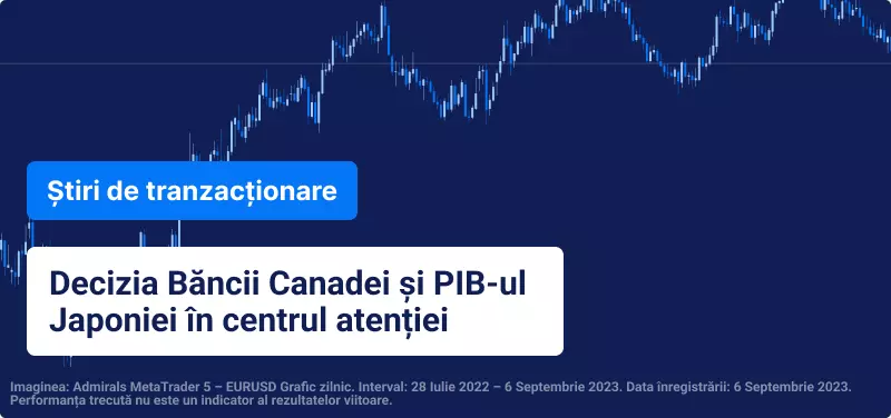 Decizia BOC