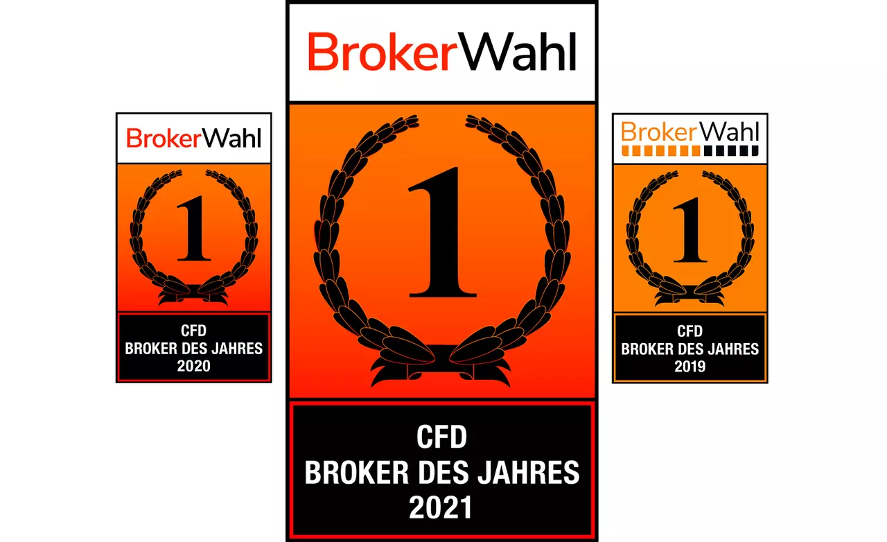 Bester CFD Broker 2021 in Deutschland laut Brokerwahl
