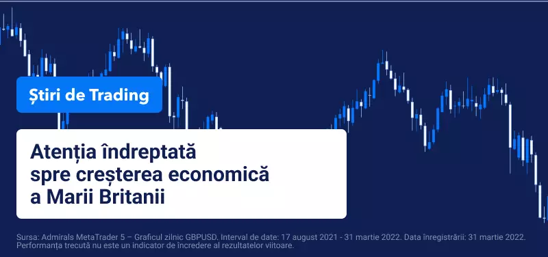 Imaginea: Admirals MetaTrader 5 – Graficul zilnic GBPUSD. Interval de date: 17 august 2021 - 31 martie 2022. Data înregistrării: 31 martie 2022. Performanța trecută nu este un indicator de încredere al rezultatelor viitoare.