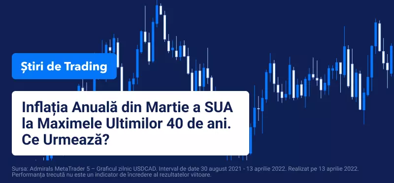 Inflația Anuală din Martie a SUA la Maximele Ultimilor 40 de ani Ce Urmează_