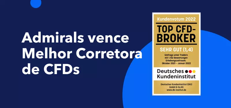 Admirals Melhor Corretora CFDs