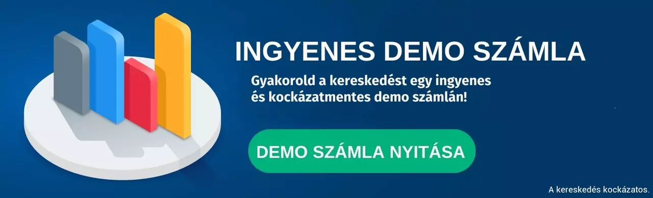 Admiral Markets demo számla