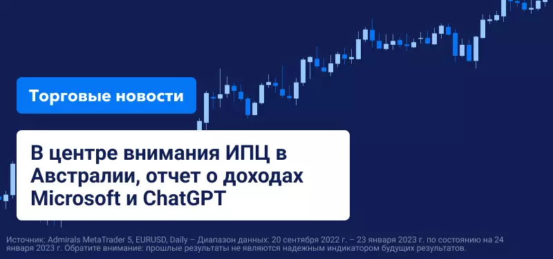 В центре внимания ИПЦ в Австралии, отчет о доходах Microsoft и ChatGPT