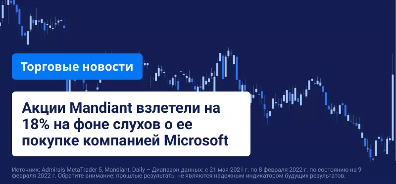 Microsoft, возможно, купит фирму, занимающуюся кибербезопасностью