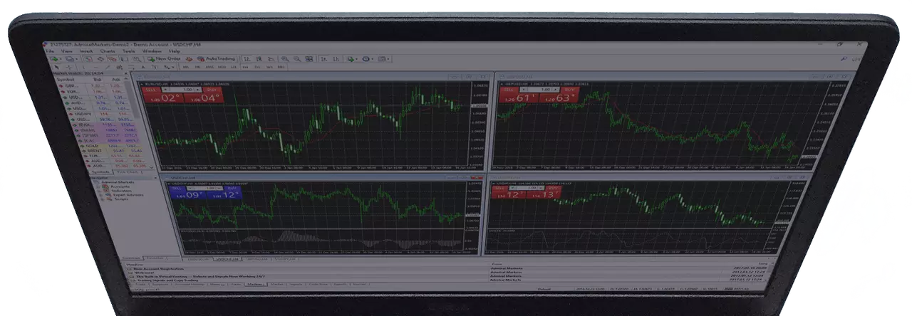 платформа MetaTrader 4 и MetaTrader 5