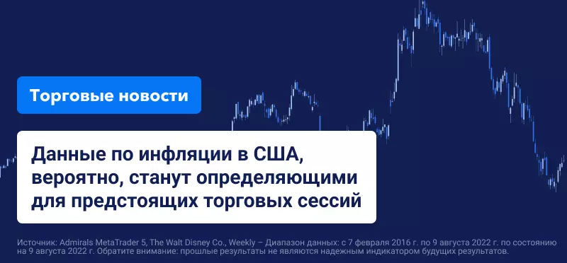 Nasdaq упал после неудачного дня для акций технологических компаний