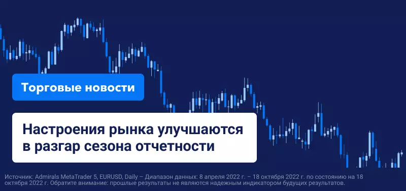 Настроения рынка улучшаются в разгар сезона отчетности